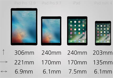 Compare Apple iPad mini 2 .